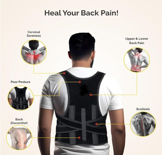 Posture Corrector Shoulder Belt